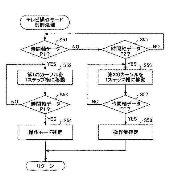 6084823-インターフェイス装置及びその制御方法 図000014