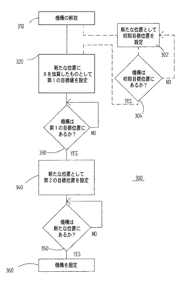 6085513-装置を移動させる方法 図000014