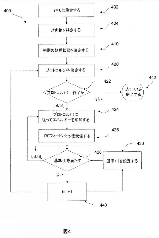 6087358-ＲＦ放射を使用した対象物の処理状態の検知 図000014