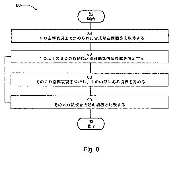 6097341-画像分析のための方法、装置およびシステム 図000014