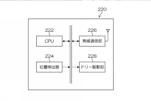 6106764-撮像装置及びタイムラプス撮像方法 図000014