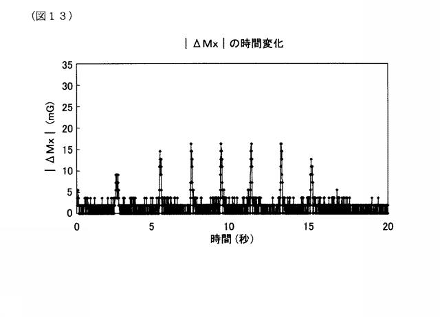 6125266-回転速度検出装置 図000014