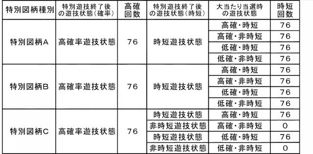 6126724-遊技機 図000014