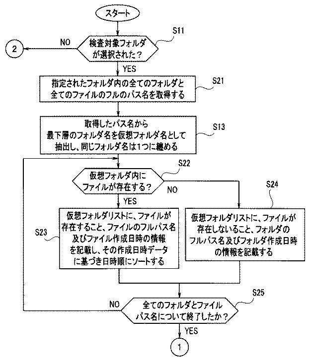 6128883-内視鏡画像管理装置及び内視鏡画像表示方法 図000014