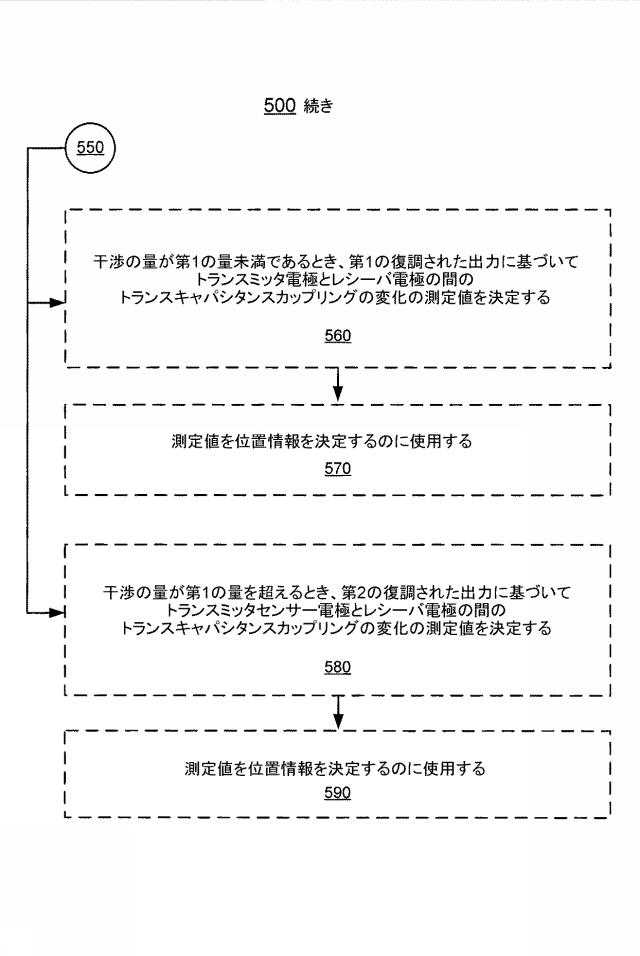 6156948-干渉を防止するための復調の変更 図000014