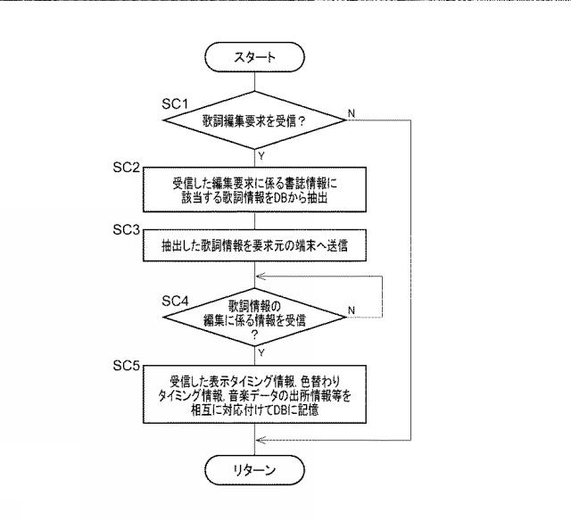 6182494-音楽再生システム 図000014