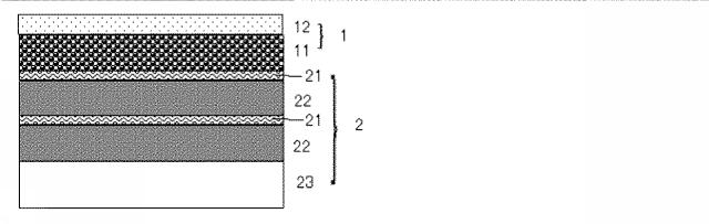 6185867-機能性積層材料、機能性積層材料の製造方法、および機能性積層材料を含む有機電界発光装置 図000014