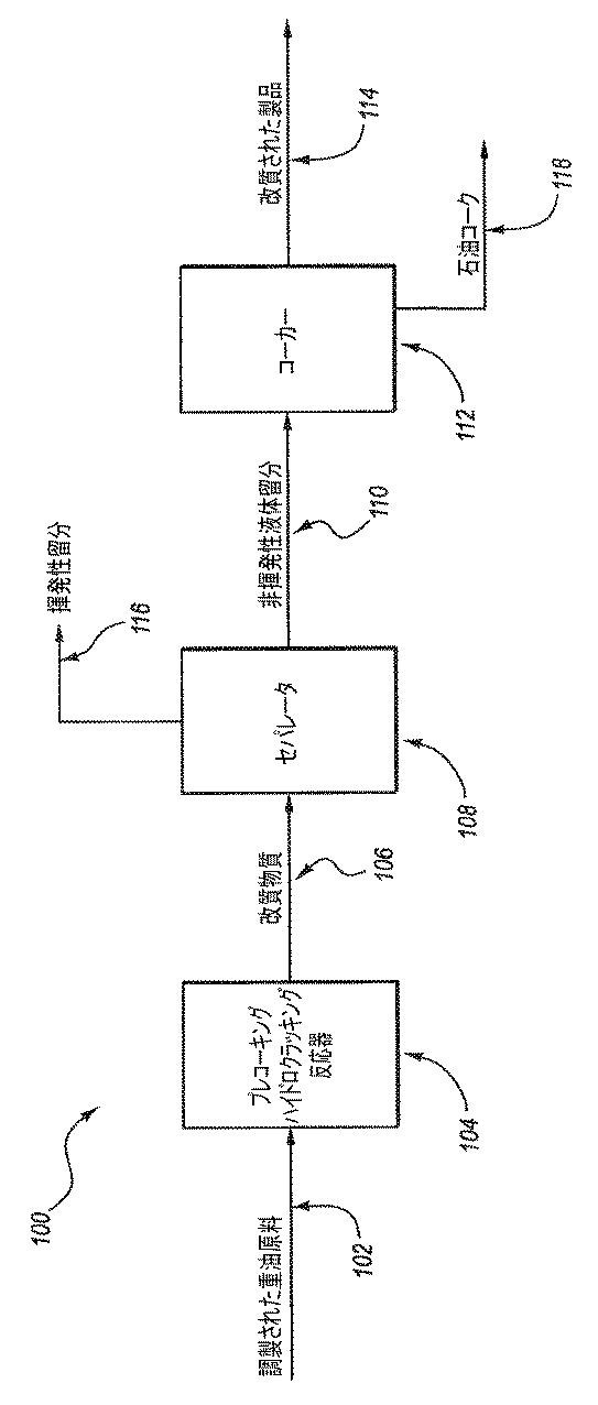 6204471-触媒ハイドロクラッキングおよびサーマルコーキングによって重油を改質するための方法およびシステム 図000014