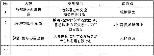 6208911-エンゲージメントシステム 図000014