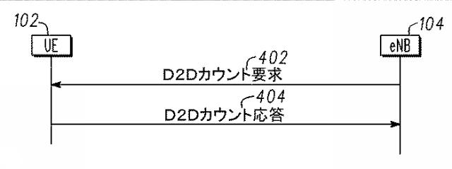 6211698-ＬＴＥネットワークにおける近接サービス及びＤ２Ｄディスカバリのためのシグナリング 図000014