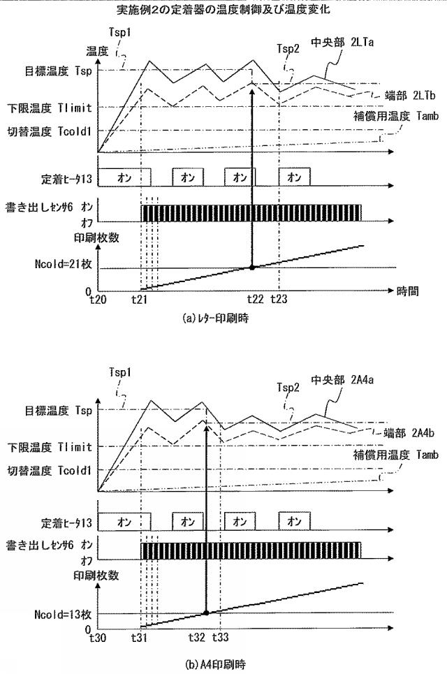 6228067-画像形成装置 図000014