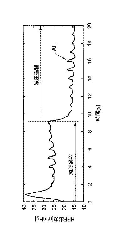 6241304-電子血圧計、および、接続カフ種判定方法 図000014