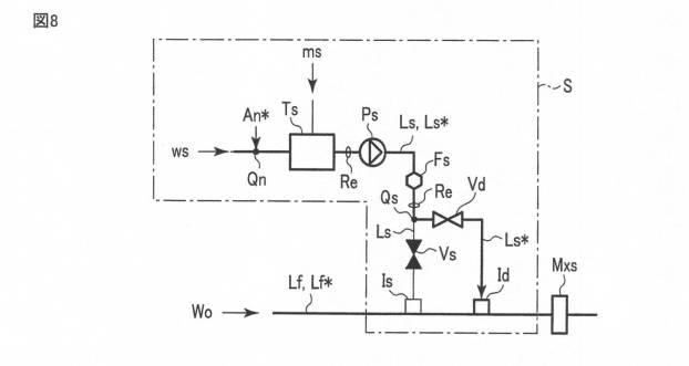 6241521-バラスト水処理装置及びバラスト水処理方法 図000014