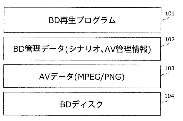 6251446-再生装置およびその方法 図000014