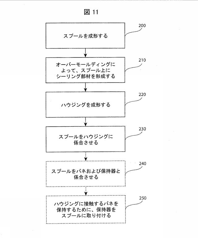 6251808-内視鏡装置のための使い捨て可能な空気／送水弁 図000014