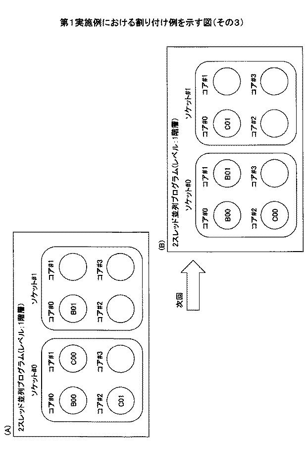 6252140-タスク割り付けプログラム及びタスク割り付け方法 図000014