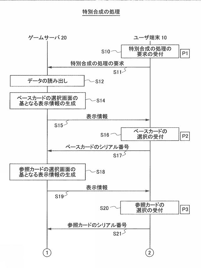 6252189-情報処理装置、プログラム、情報処理システム 図000014