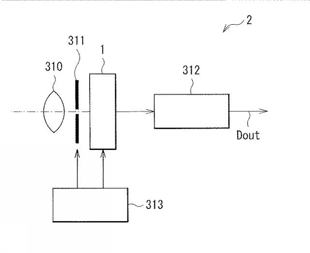 6252485-光電変換素子および固体撮像装置ならびに電子機器 図000014