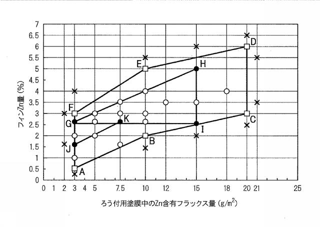 6253212-熱交換器組立体構成用チューブ 図000014