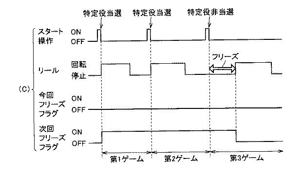 6253697-スロットマシン 図000014