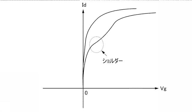 6253947-半導体装置 図000014