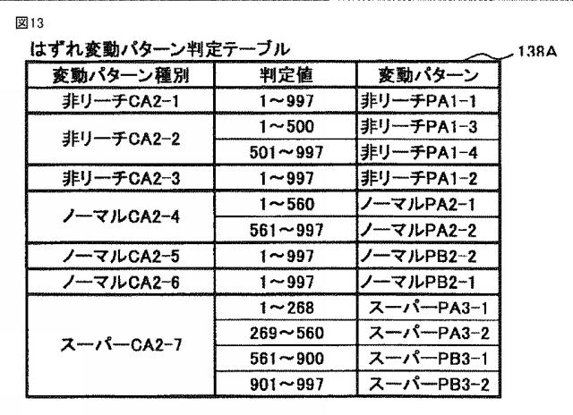 6254651-遊技機 図000014