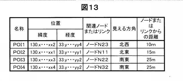 6262583-経路探索装置および経路探索システム 図000014