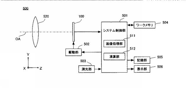 6265120-撮像素子および撮像装置 図000014