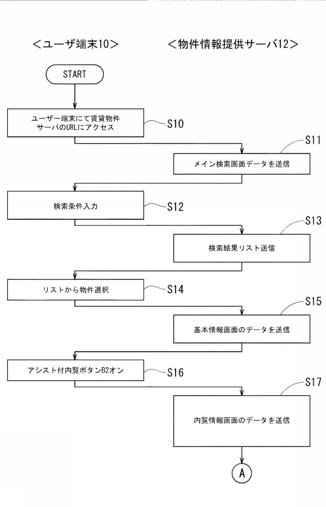 6297739-物件情報提供サーバ 図000014