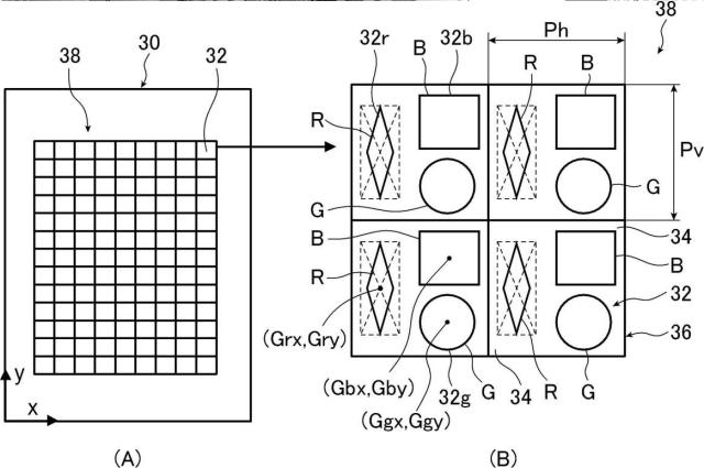 6307410-導電性フィルム、これを備える表示装置及び導電性フィルムの評価方法 図000014