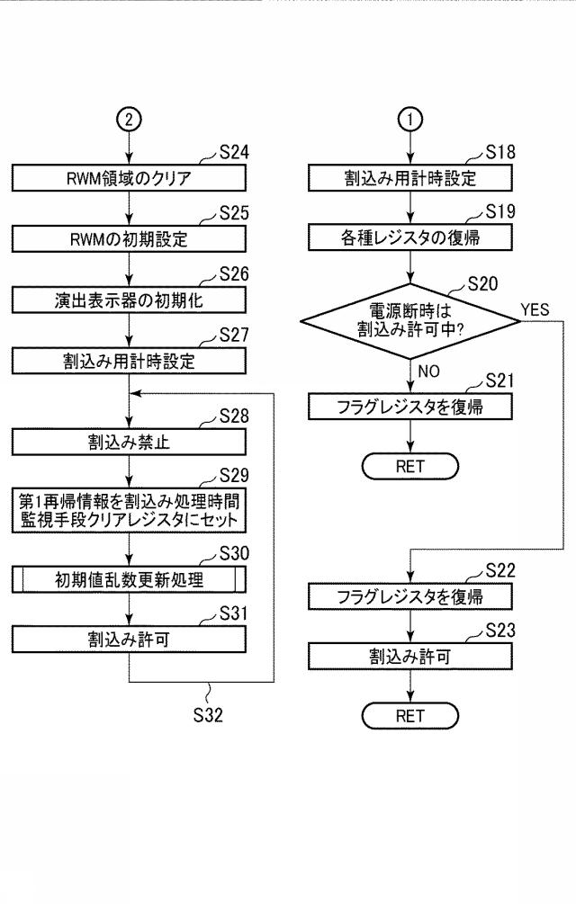 6327508-ぱちんこ遊技機 図000014