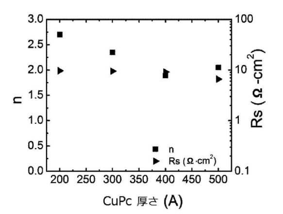 6327625-反転型感光性デバイス 図000014