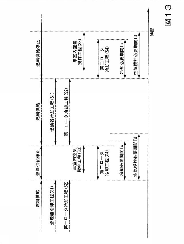 6331081-ガスタービン設備、及び冷却装置の運転方法 図000014