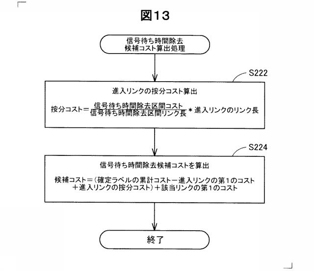 6334194-経路探索装置、経路探索方法、および、コンピュータプログラム 図000014