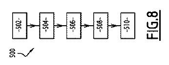 6335894-磁性体の磁気シグネチャを検出するための微小磁気測定検出システム及び方法 図000014