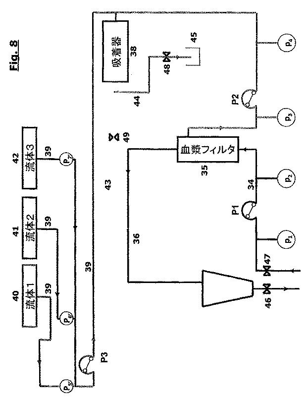 6344620-流路を閉鎖したりクランプ装置の状態をモニタしたりするための機器に連結可能なクランプ装置を備えた連結装置及びその使用方法 図000014