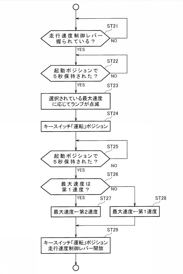 6346811-電動作業機 図000014