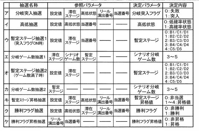 6356595-遊技機 図000014