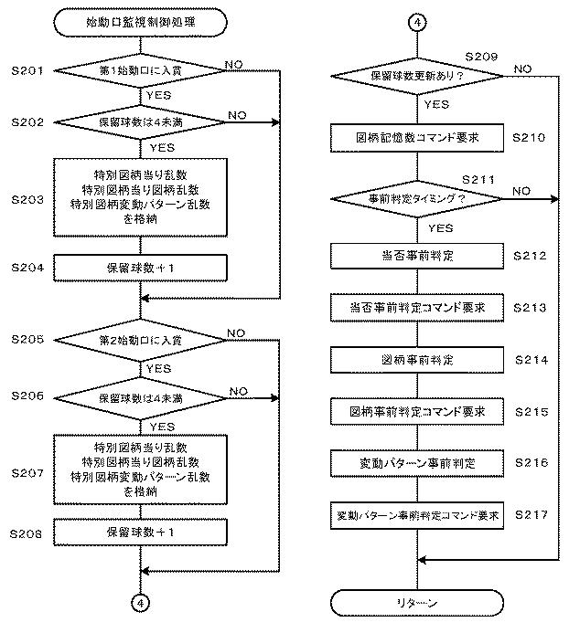 6356766-ぱちんこ遊技機 図000014