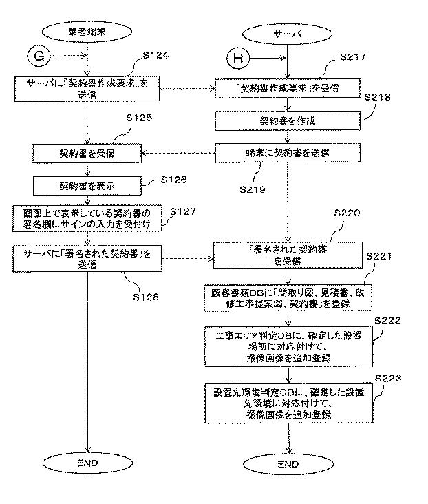 6391206-リフォーム業務支援システム、リフォーム業務支援サーバ 図000014