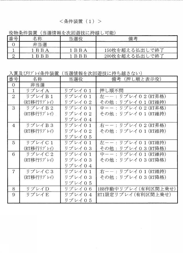 6394638-スロットマシン 図000014