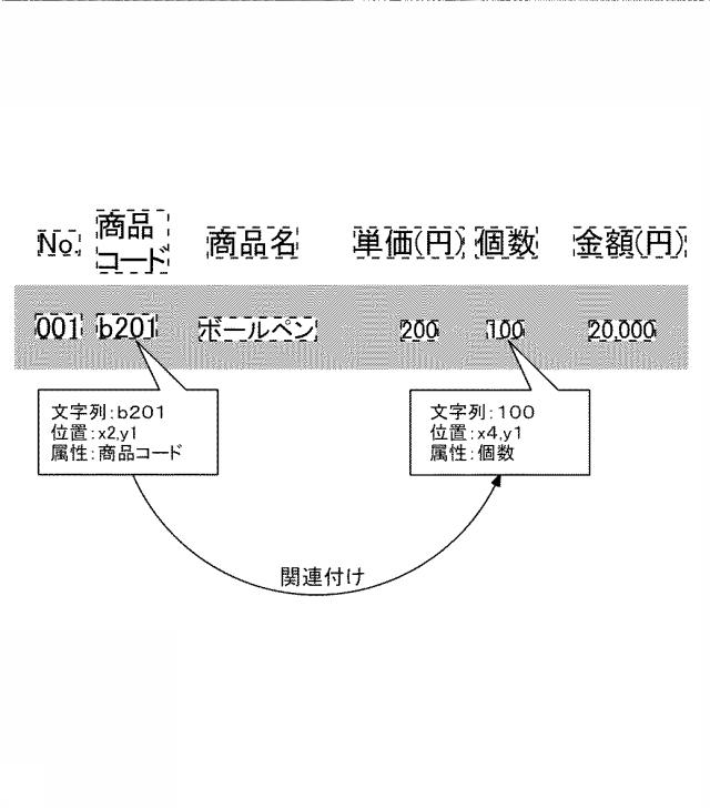 6406653-表認識処理装置 図000014