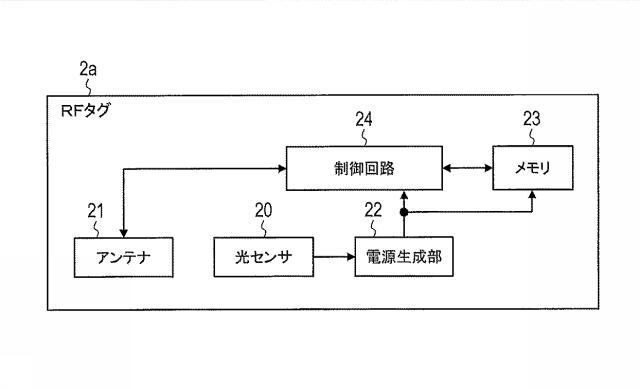 6410925-容器管理装置 図000014