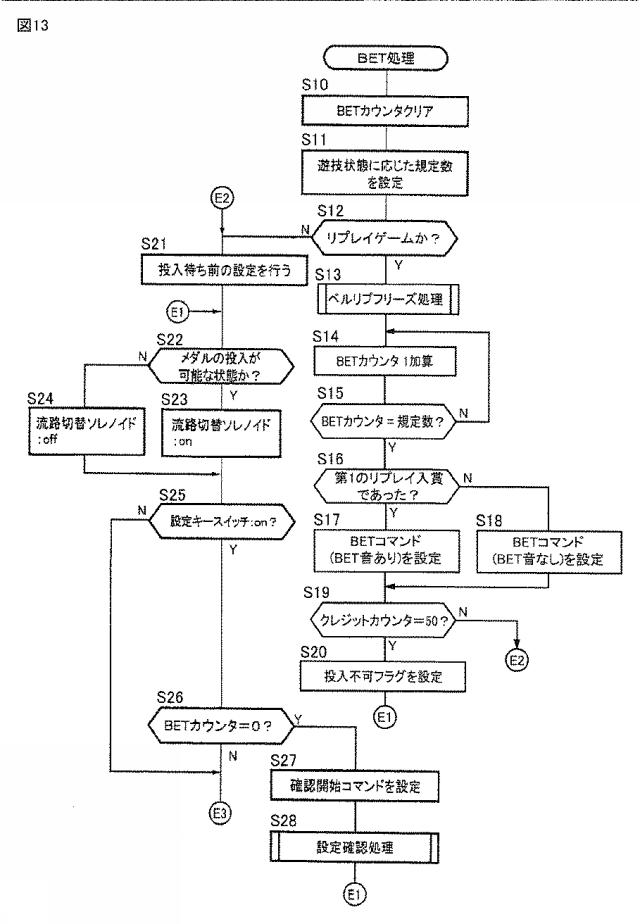 6417093-スロットマシン 図000014