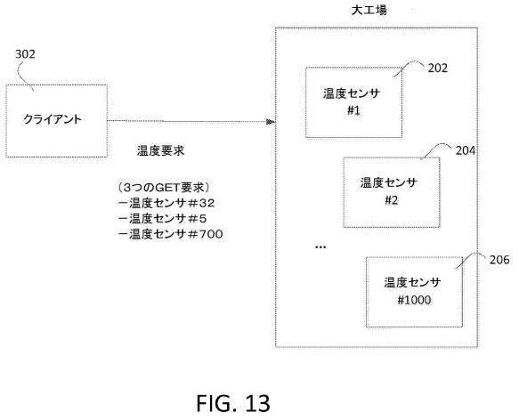 6420849-リソースディレクトリのための検索エンジン最適化 図000014