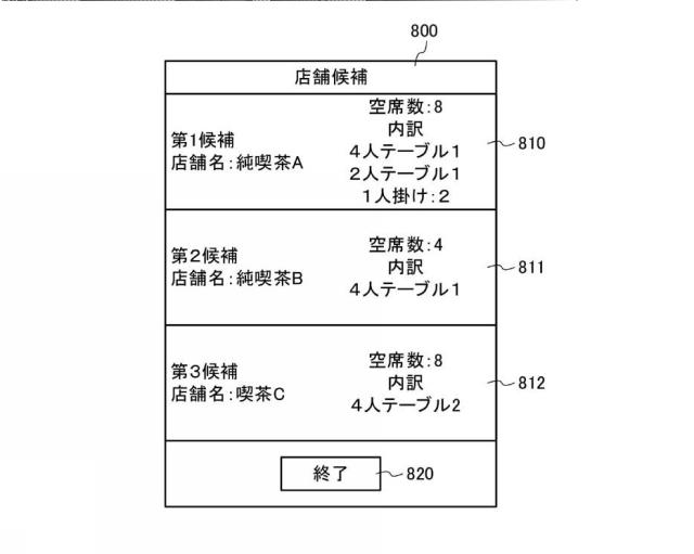 6441509-コンピュータシステム、店舗情報提供方法及びプログラム 図000014