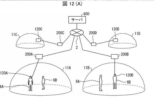 6441517-プログラム、情報処理装置、および方法 図000014