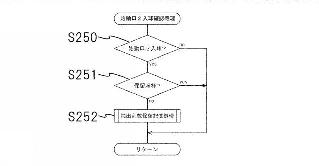 6442663-弾球遊技機 図000014