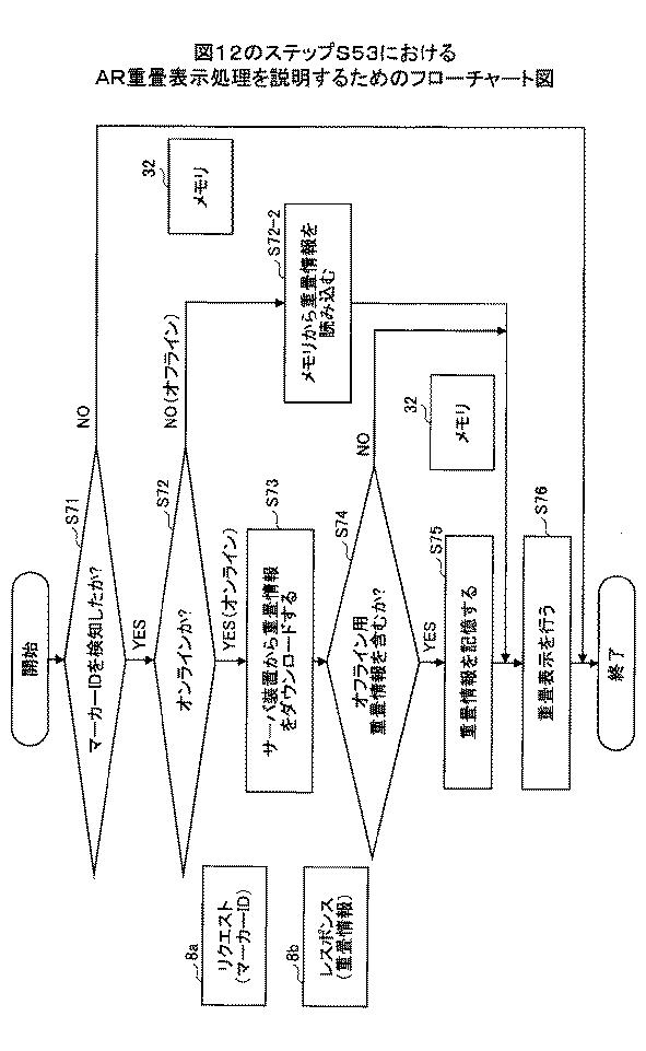 6442827-情報提供装置、情報提供プログラム、情報提供方法、及び情報提供システム 図000014