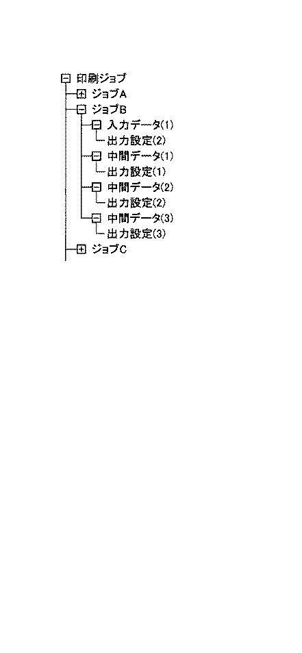 6442992-情報処理装置、情報処理方法及びプログラム 図000014